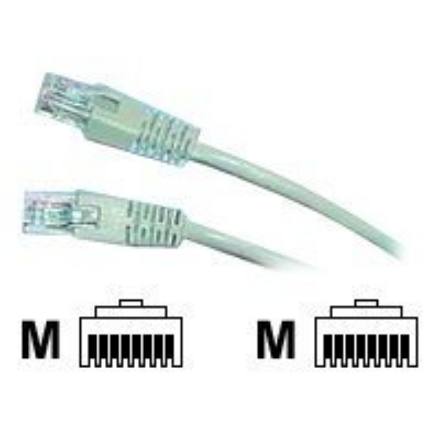 Cablexpert | PP12-15M | Grey RJ-45 | RJ-45 - Image 7