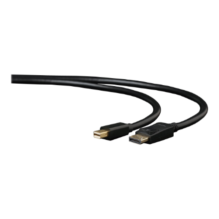 Cablexpert - Image 2