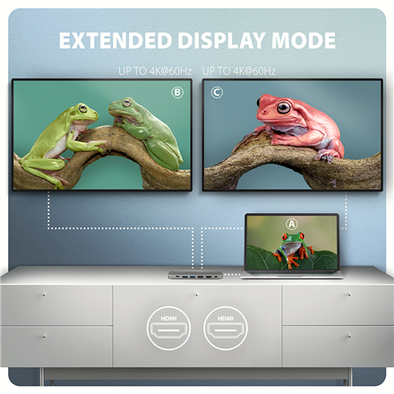 AXAGON USB-C 5Gbps DUAL 4K DISPLAY 7in1 Hub | HMC-7HX2 - Image 3