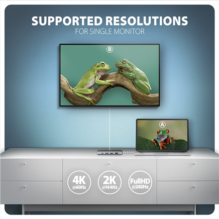 AXAGON USB-C 5Gbps GLASS 6in1 Hub | HMC-6GLN - Image 6