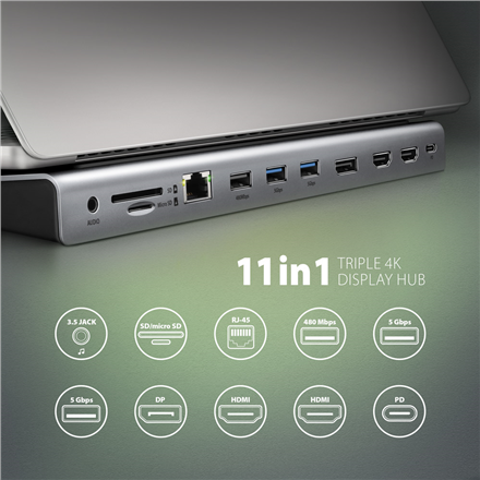 AXAGON USB-C 5Gbps TRIPLE 4K DISPLAY 11in1 Hub | HMC-4KX3 - Image 3