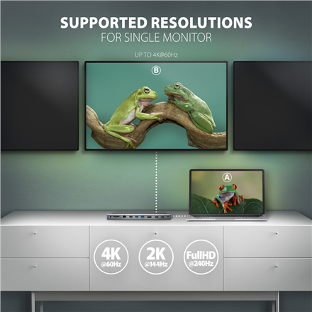 AXAGON USB-C 5Gbps TRIPLE 4K DISPLAY 11in1 Hub | HMC-4KX3 - Image 4