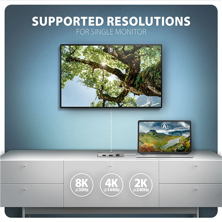 AXAGON USB-C 10Gbps DUAL 4K DISPLAY 7in1 hub | HMC-CUB83X2 - Image 5