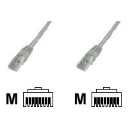 Goobay | CAT 5e patch cable, U/UTP | Grey RJ45 male (8P8C) | RJ45 male (8P8C) - Image 3
