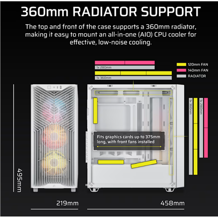 Corsair PC Case | 3200D RS ARGB | White | Mid-Tower - Image 4