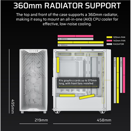 Corsair PC Case | 3200D RS | White | Mid-Tower - Image 4