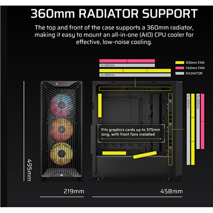 Corsair PC Case | 3200D RS | Black | Mid-Tower - Image 4