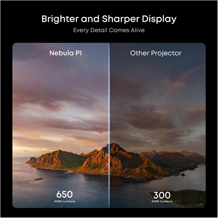 Anker Nebula Nebula P1 Portable Projector with Detachable Speakers | Full HD (1920x1080) | 650 ANSI lumens | Grey - Image 6